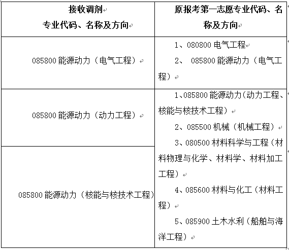 605992841cafb.png 复试1.png