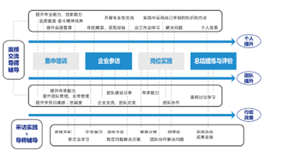 63228c7e0e3b3.png 2.png