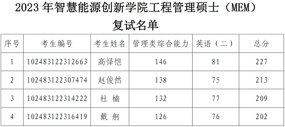 6412a7c613b71.png 高双双1.png